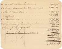 Как сэкономить семейный бюджет - Продукты питания